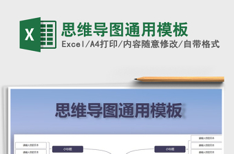2025年思维导图通用模板