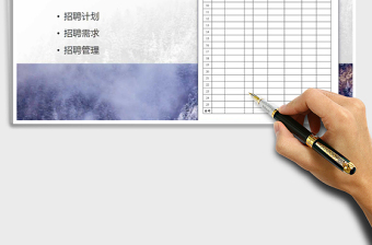 2025年年度招聘计划表