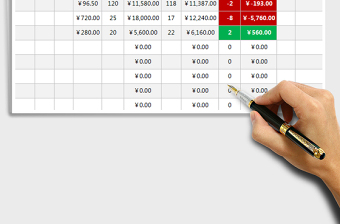 2025年库存调节表（盈亏自动显示不同颜色）