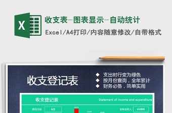 2025年收支表-图表显示-自动统计