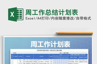 2025年周工作总结计划表