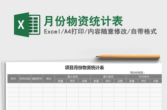 2025年月份物资统计表