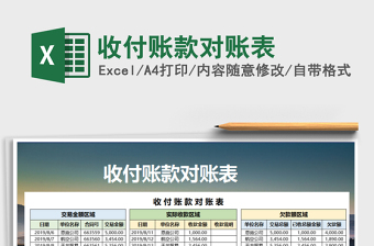 2025年收付账款对账表