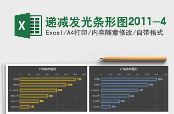 2025年递减发光条形图2011-4