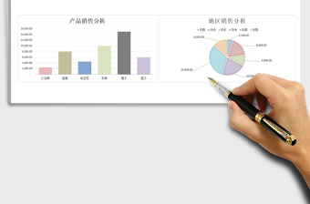 2025年产品销售分析图