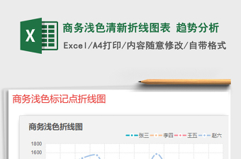 2025年商务浅色清新折线图表 趋势分析