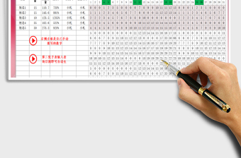 2025年工作计划任务量统计表