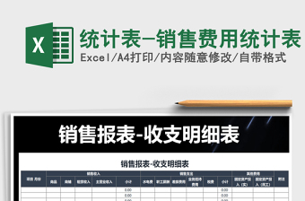 2025年统计表-销售费用统计表