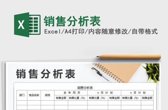 2025年销售分析表