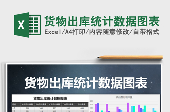 2025年货物出库统计数据图表免费下载