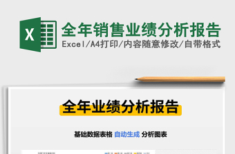 2025年全年销售业绩分析报告