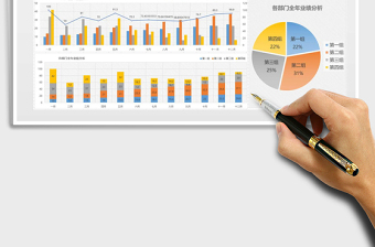 2025年全年销售业绩分析报告