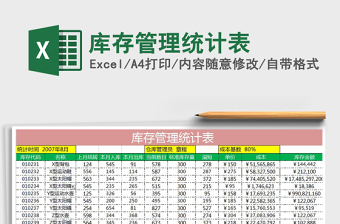 2025年库存管理统计表
