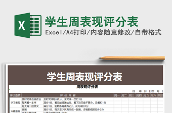 2025年学生周表现评分表
