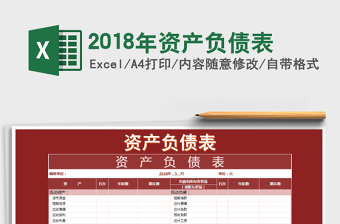 2025年2018年资产负债表