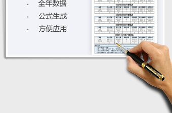 2025年资产摊销表