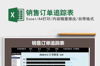 2025年销售订单追踪表