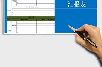 2025年周度工作计划汇报表