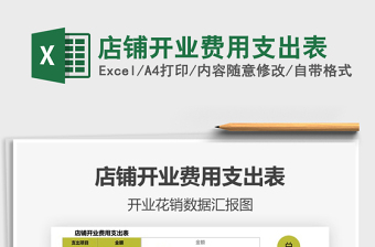 2025年店铺开业费用支出表