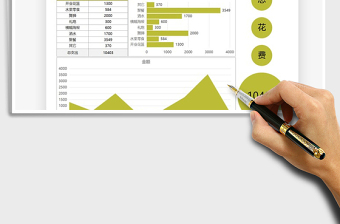 2025年店铺开业费用支出表