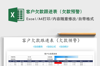 2025年客户欠款跟进表（欠款预警）
