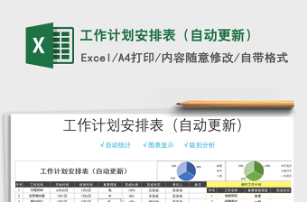 2025年工作计划安排表（自动更新）