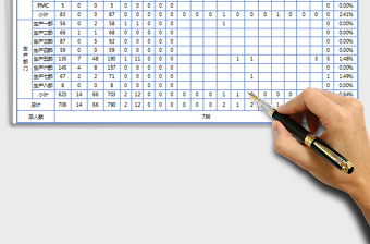 2025年员工出勤状况表