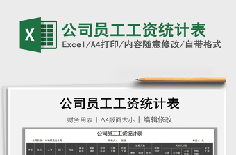 2025年公司员工工资统计表