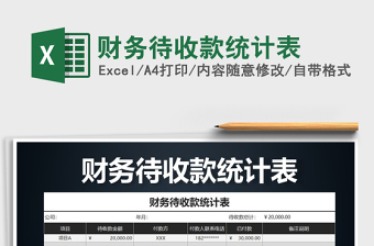 2025年财务待收款统计表