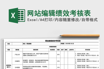 2025年网站编辑绩效考核表