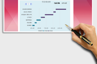 2025年甘特图进度表