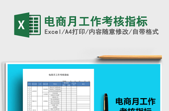 2025年电商月工作考核指标