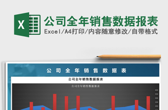 2025年公司全年销售数据报表