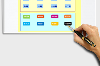 2025年年度财务收支管理系统