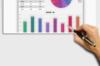 销售成交量数据分析图表