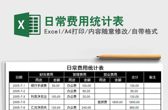 2025年日常费用统计表