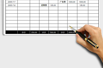 2025年日常费用统计表