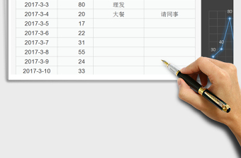 月度支出统计表（自动统计）