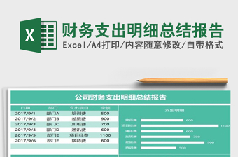 2025年财务支出明细总结报告