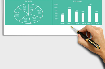 2025年财务支出明细总结报告