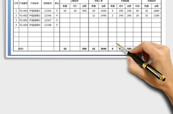 2025年进销存出入库明细表