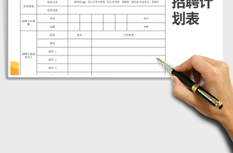 2025年招聘工作计划表