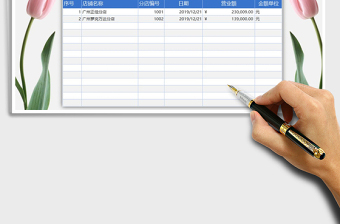 2025年店铺营业额汇总统计表