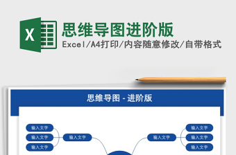 2025年思维导图进阶版