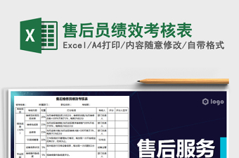 2025年售后员绩效考核表