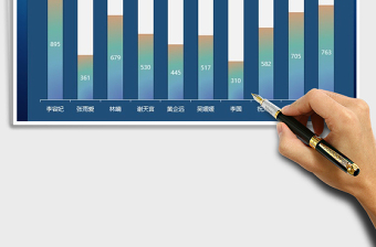 2025年柱形图堆叠比例图表模板
