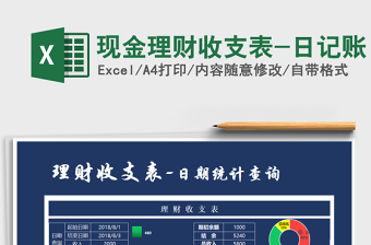 2025年现金理财收支表-日记账