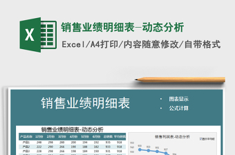 销售业绩明细表-动态分析
