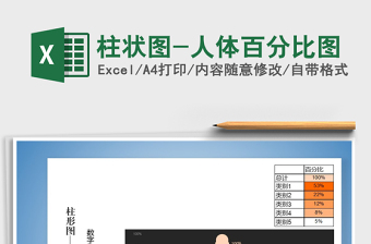 2025年柱状图-人体百分比图免费下载