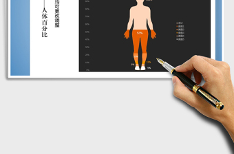 2025年柱状图-人体百分比图免费下载